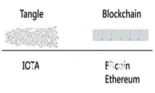  imToken 2.0官方空投发放解析与用户指南