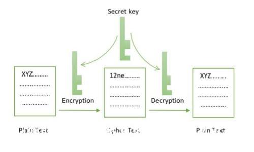 imToken 2.0 转账货币的时间解析与建议