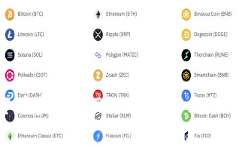 : 如何实时查看imToken 2.0上的交易价格？