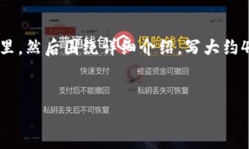 思考一个能解决用户问题的优秀，放进  /  标签里，和3个相关的关键词 用逗号分隔，关键词放进 guanjianci / guanjianci 标签里，然后围绕详细介绍，写大约4450个字的内容，并思考5个可能相关的问题，并逐个问题详细介绍，每个问题介绍内容不少于500字，分段加上标签，段落用标签表示 


imToken 2.0钱包的TLS：保护您的数字资产安全的关键技术