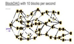 注意：由于篇幅限制，我将提供一个简短的示例