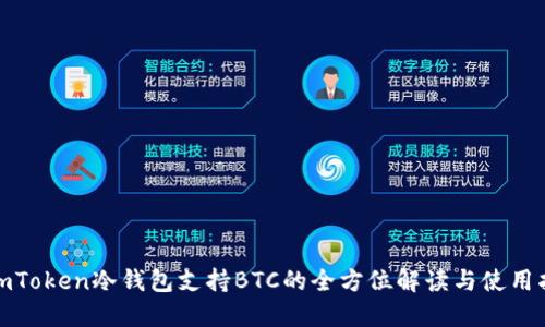 : imToken冷钱包支持BTC的全方位解读与使用指南