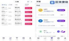 和关键词：如何有效参与Tokenimshib挖矿：全方位指