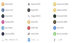 如何高效提交TokenIM工单并快速获得问题解决