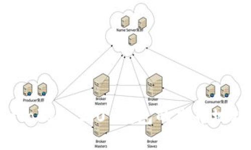 如何找到imToken 2.0 钱包的充币地址？全面指南