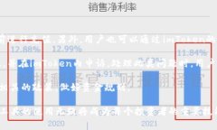 使用imToken钱包轻松管理加密资产与银行卡的完美